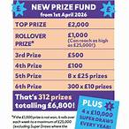 wakefield hospice lottery